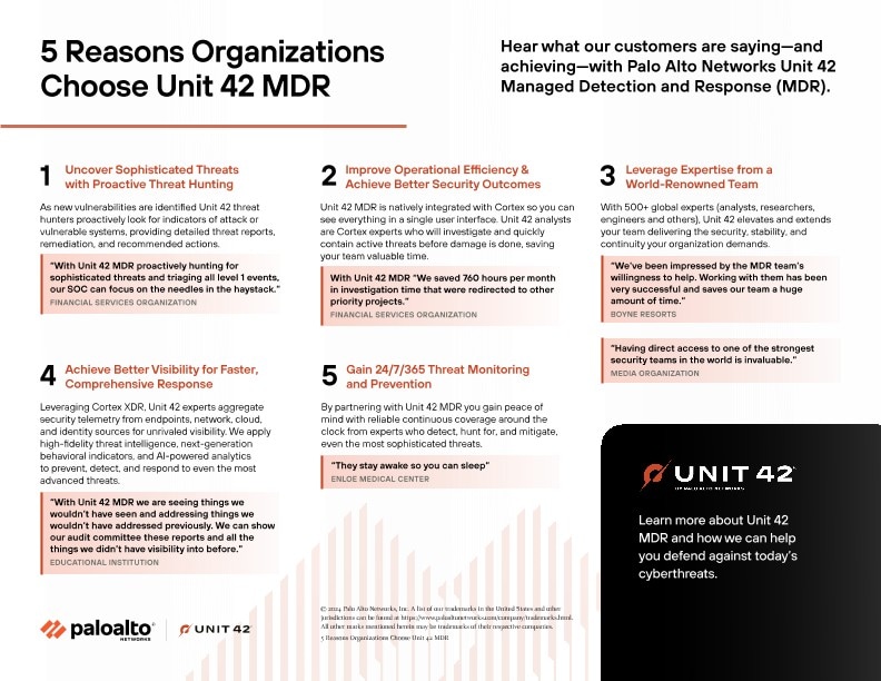 5 Reasons Why Organizations Choose Unit 42 MDR