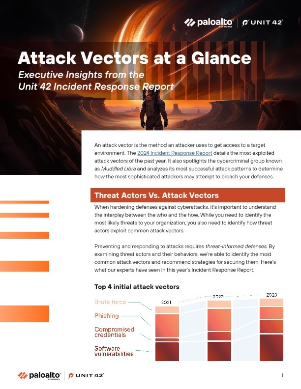 Attack Vectors at a Glance