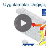 Autofocus & Minemeld Web Semineri