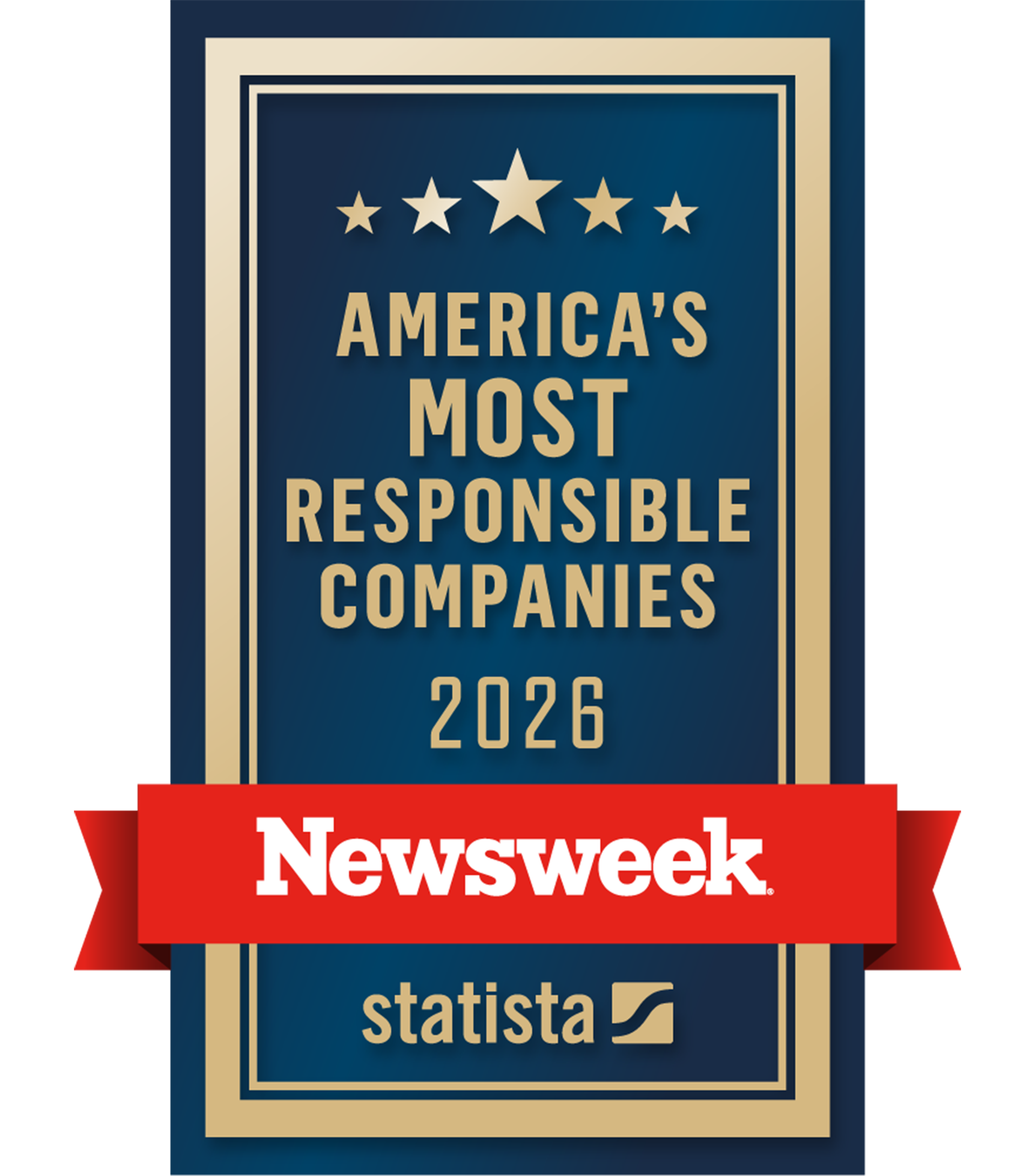 Most Responsible Companies 2025