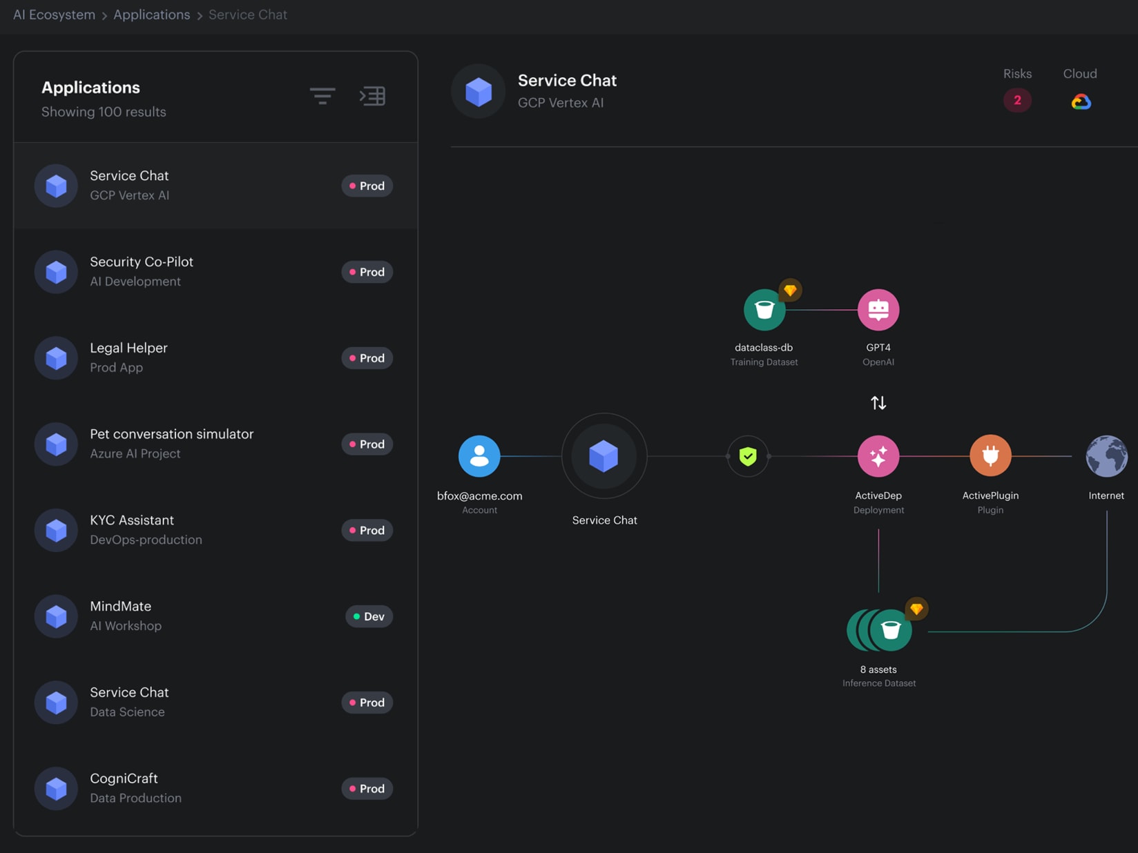 Image AI Security Posture Management (AI-SPM) 