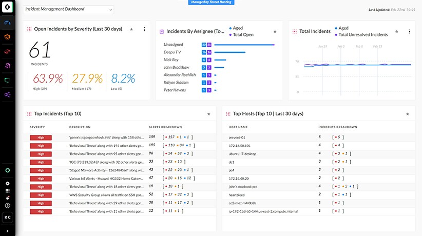 Cortex XDR provides broad visibility across all data to enable efficient and effective investigation and response.