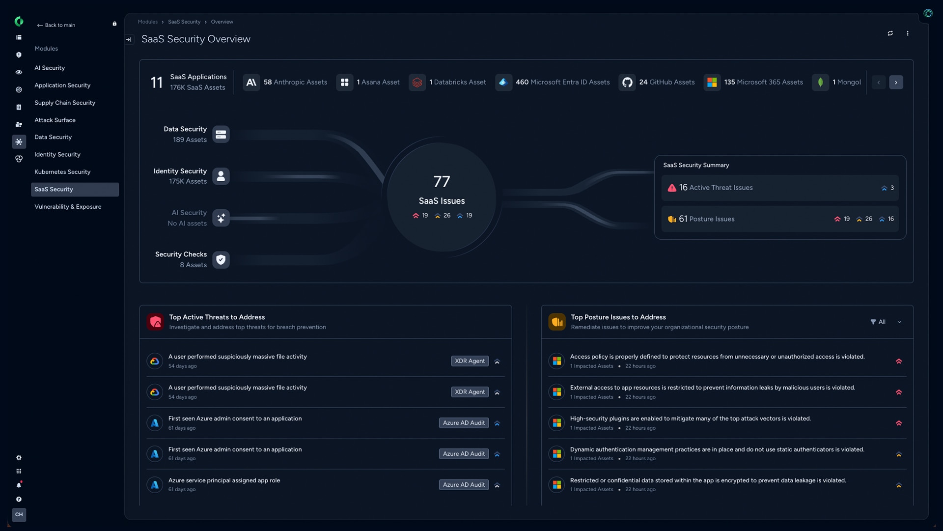 Unify visibility across the enterprise