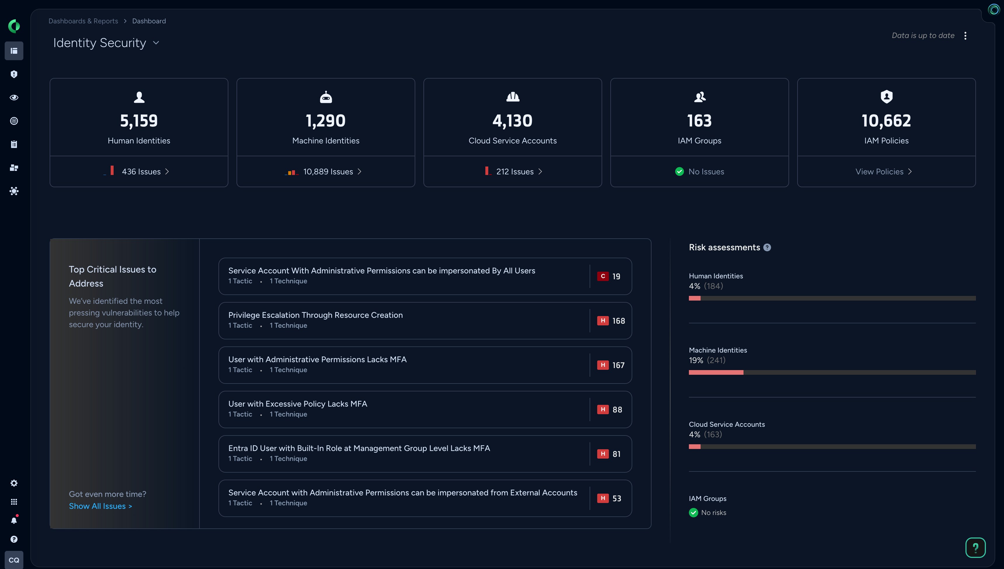 Cloud Infrastructure Entitlement Management