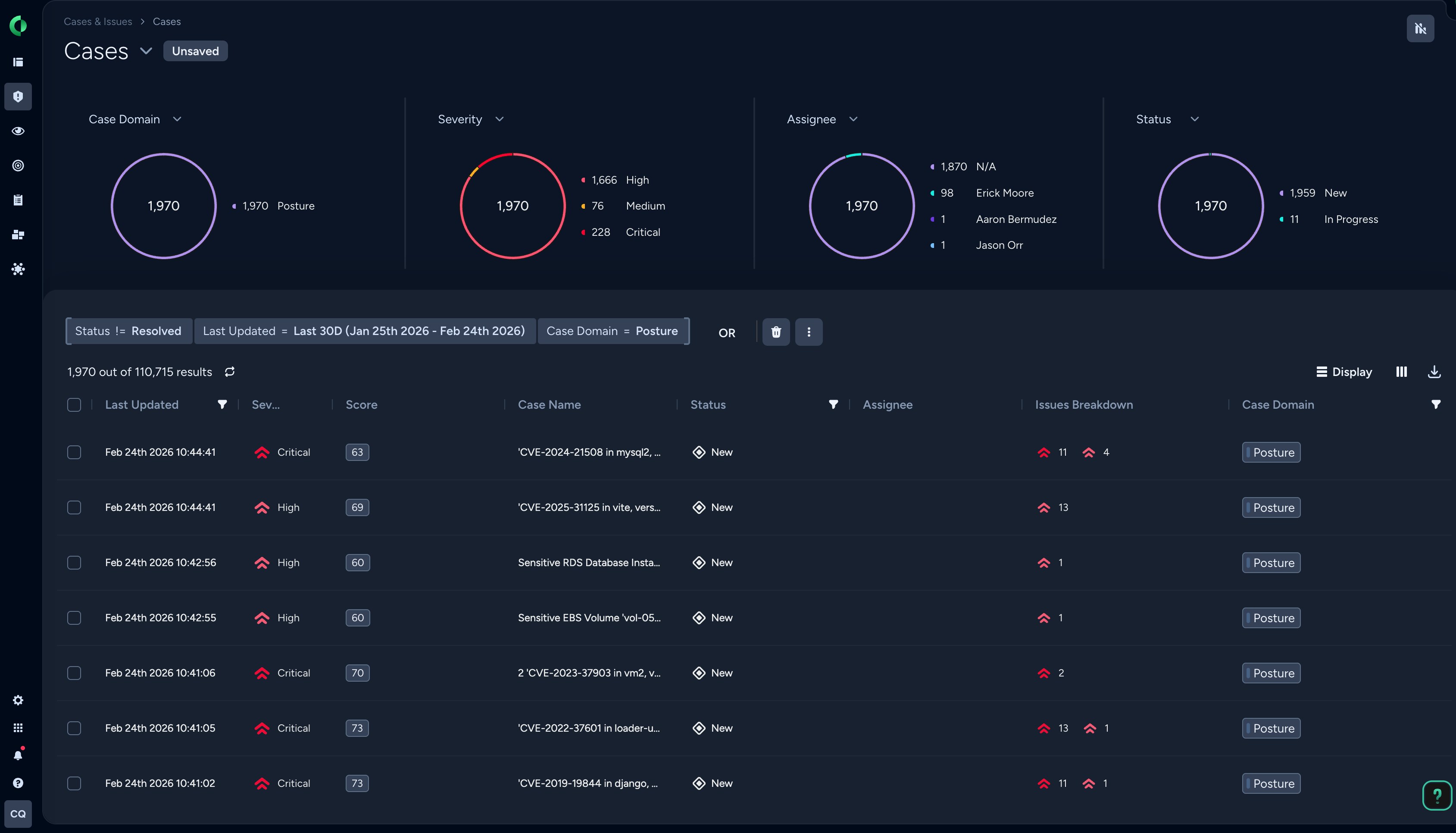 Image Cloud Detection and Response (CDR) 