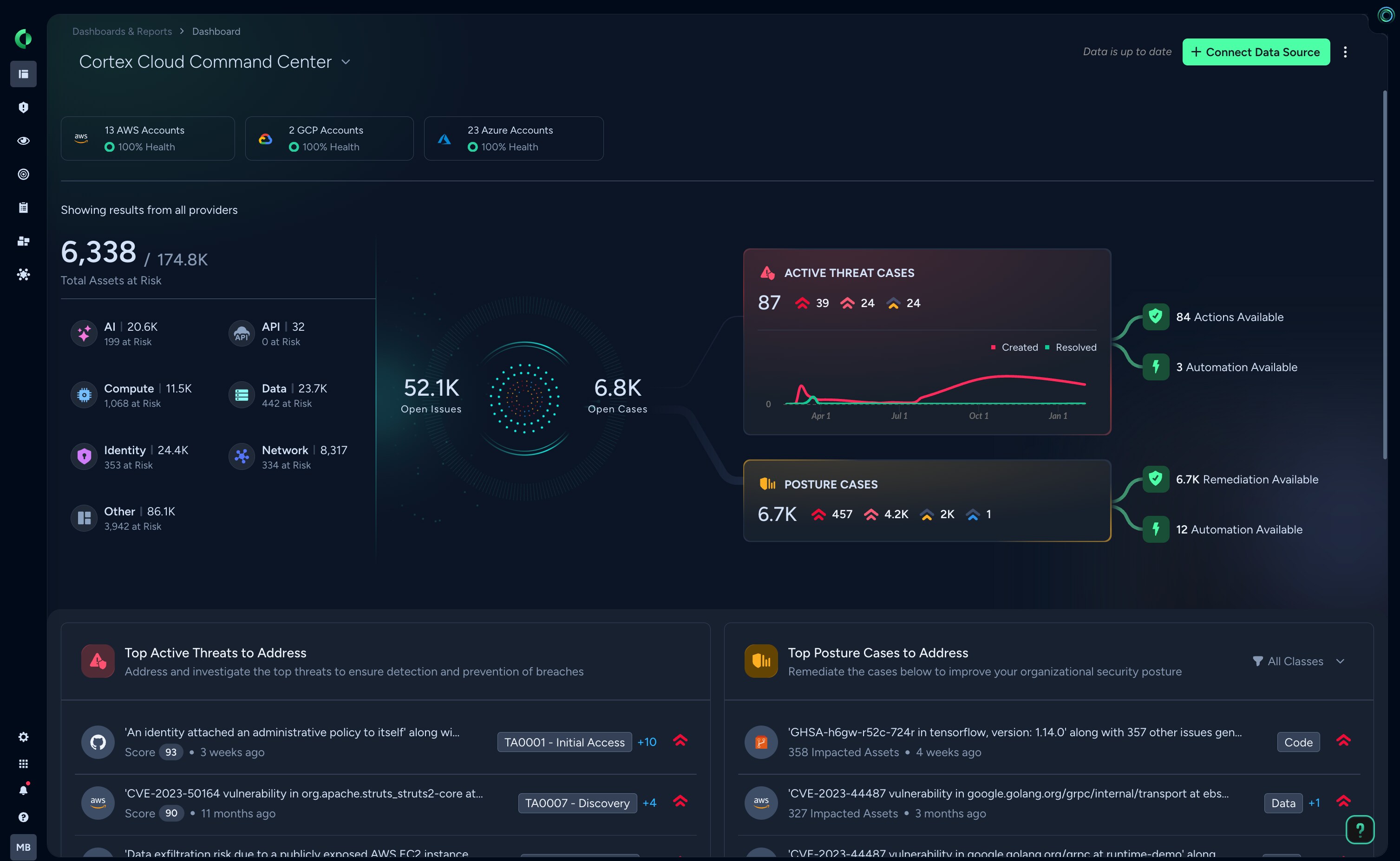 Cloud Command Center