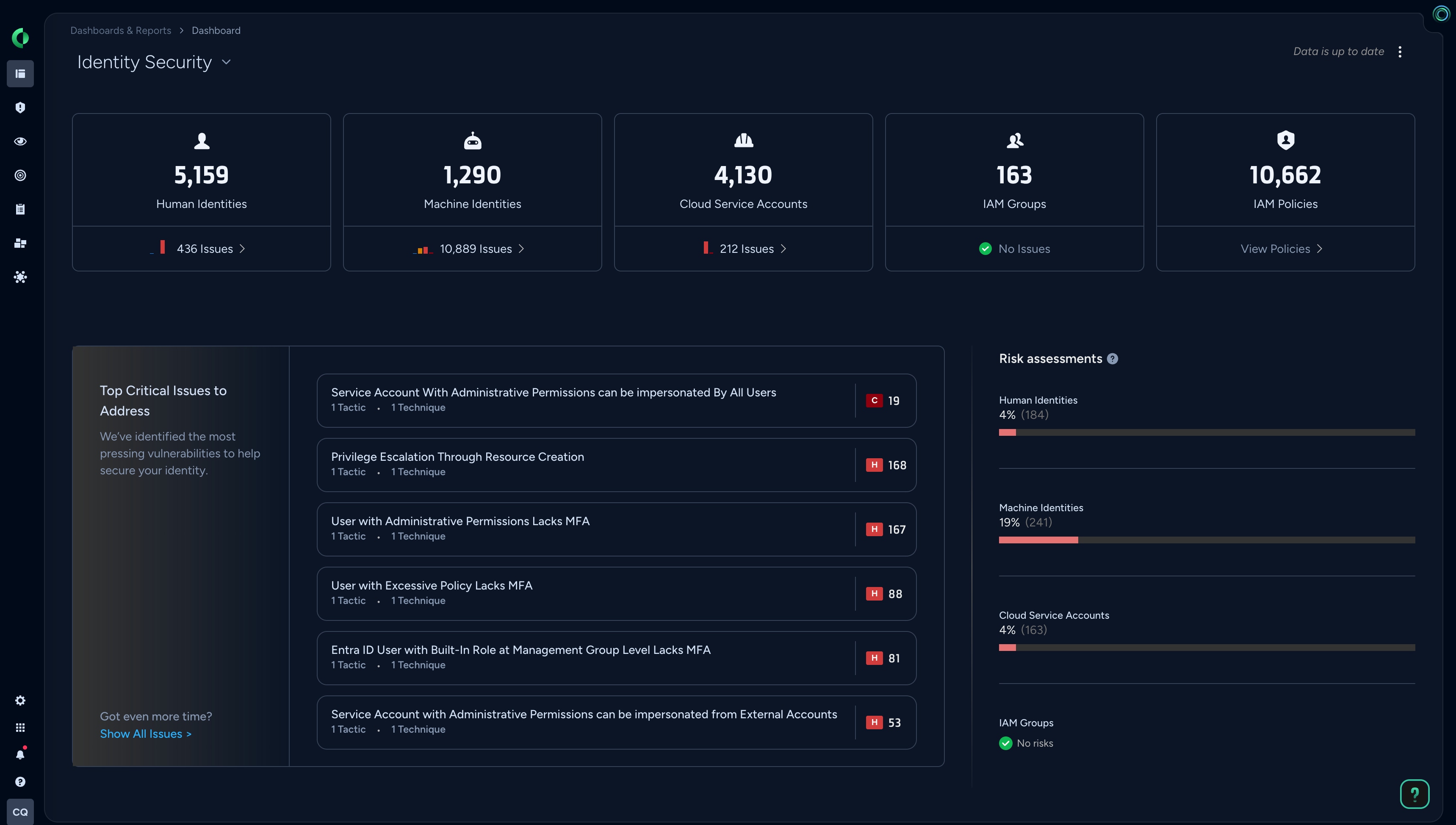 Identity and Access Management Security Front