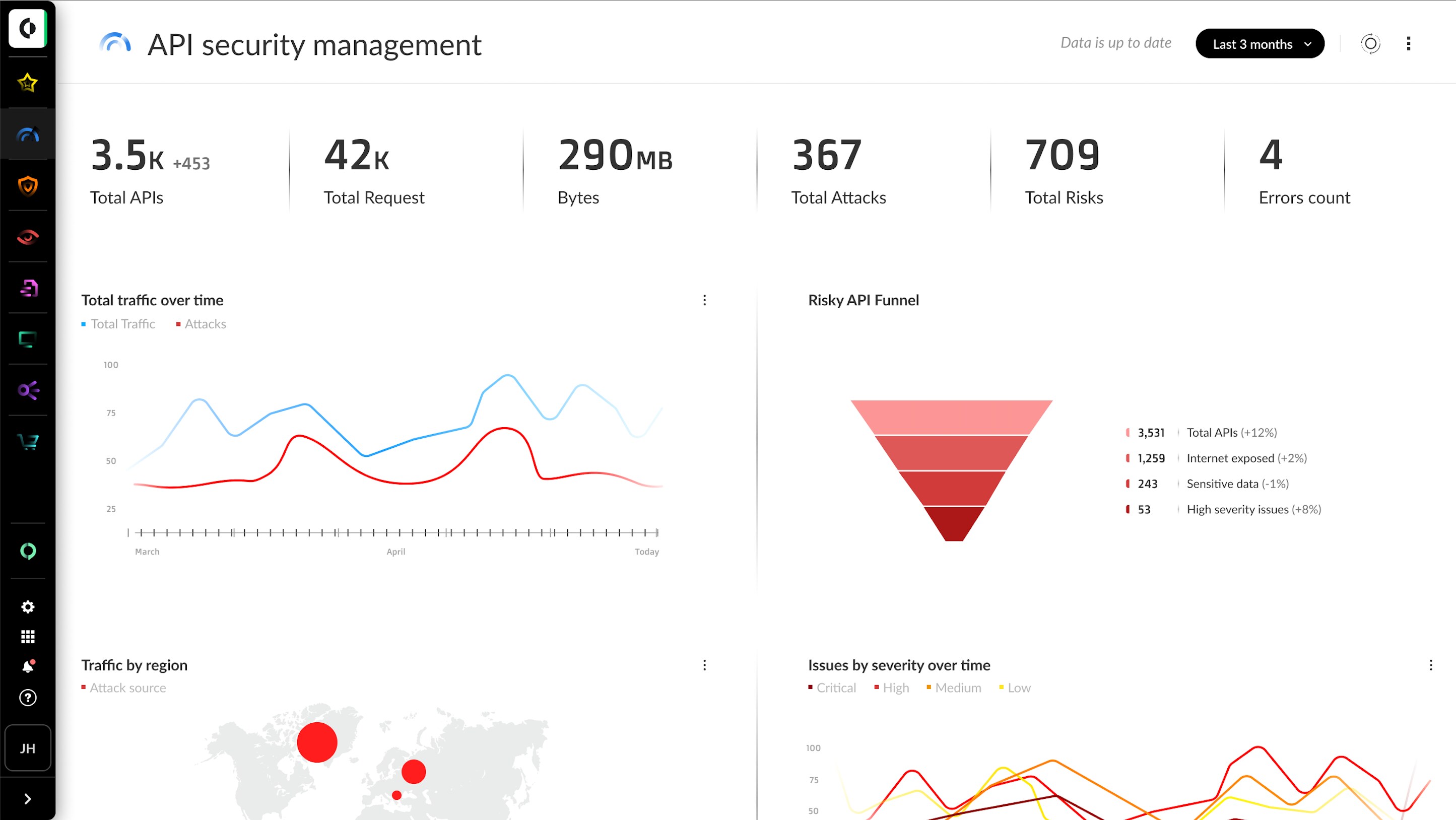 Image of Continuous visibility