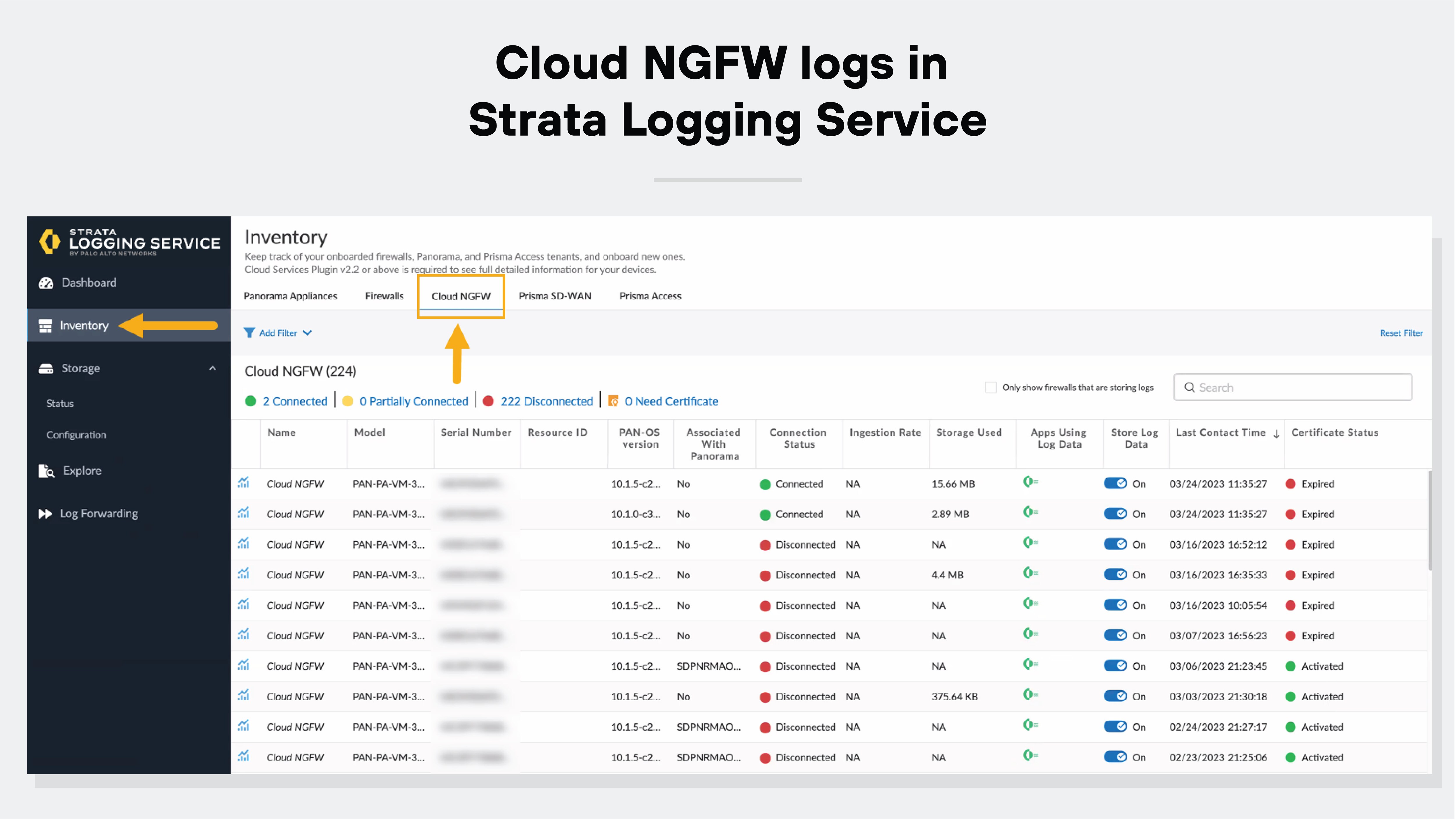 The diagram shows a dashboard from Strata Logging Service with Cloud NGFW logs. It highlights the 
