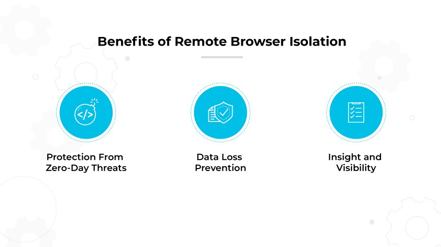 Benefits of Remote Browser Isolation