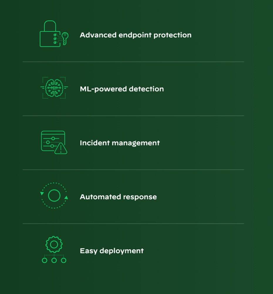 Next-Generation Security Framework: Combining intelligent threat detection, streamlined management, and rapid deployment for comprehensive endpoint protection.