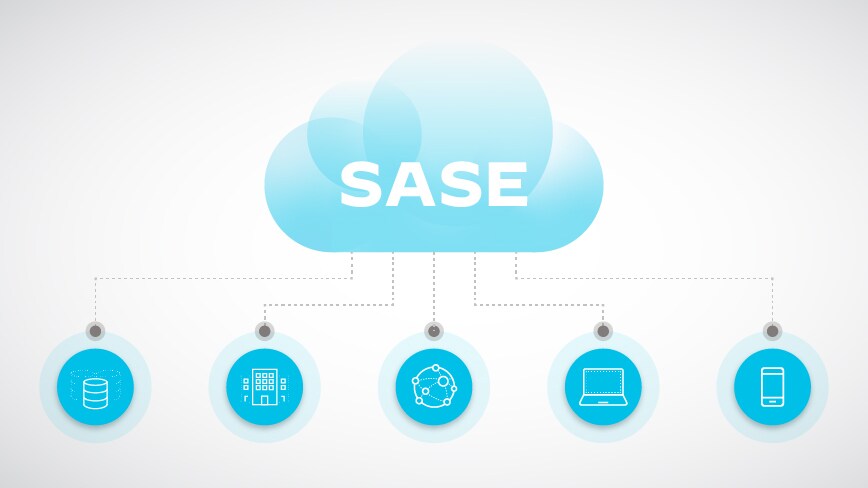 Sase for the cloud