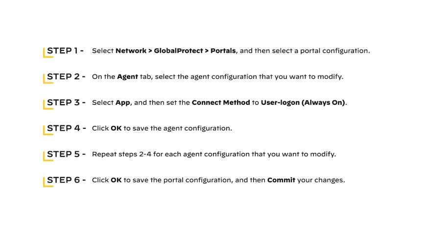 Example VPN configuration guidance, featuring instructions for configuring GlobalProtect VPN in six steps.