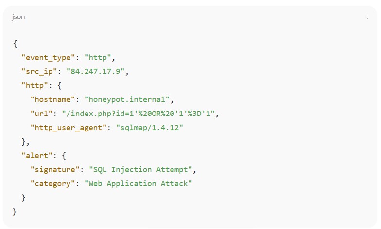 Custom honeypot alert example using Suricata and EVE JSON format