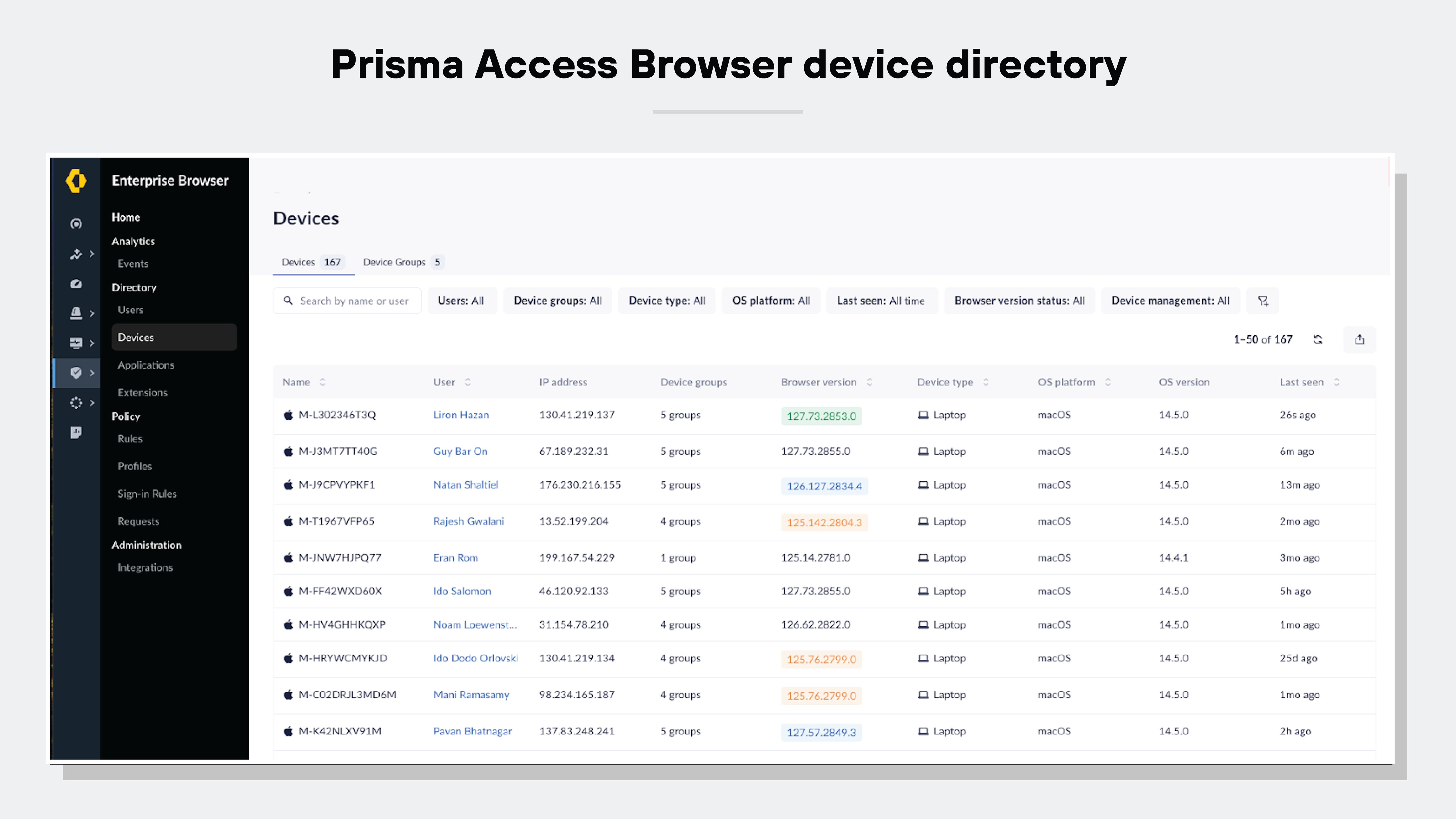 Screenshot of the Prisma Browser device directory. It shows a table listing various devices with columns for Device ID, User ID, IP Address, Device group, Browser version ID, Device type, OS platform, OS version, and Last seen. The table includes devices labeled with names like Liam Green and Nora Dietrich, among others. Each entry details the device's specifications and user information, with filters and search options at the top for sorting and locating specific devices. The interface is clean and professional, typical of business software, facilitating device management and monitoring within an organization.