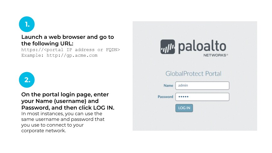 A screenshot showing login steps for GlobalProtect with a URL example and login interface for username and password.