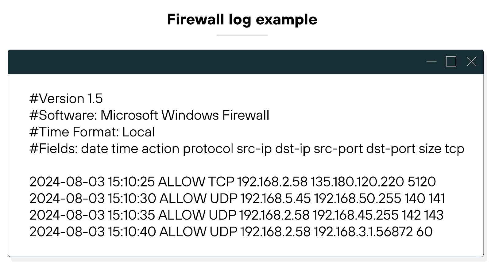 Firewall log example