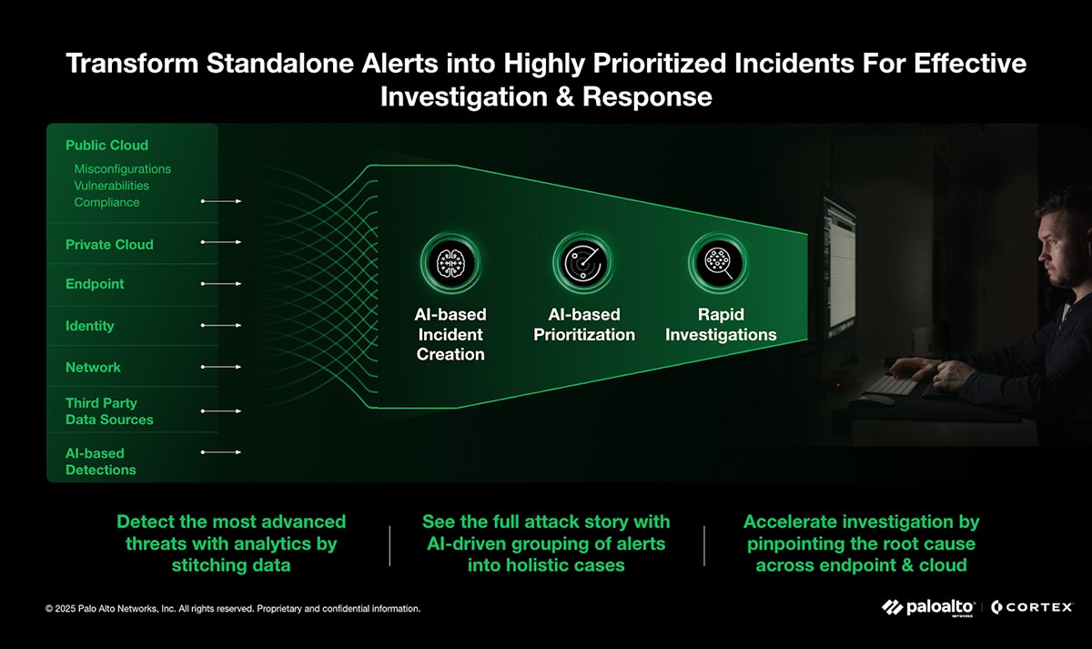 Cortex Detection Engine