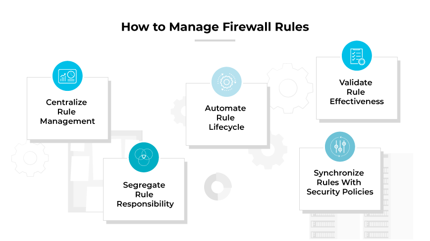 How to Manage Firewall Rules