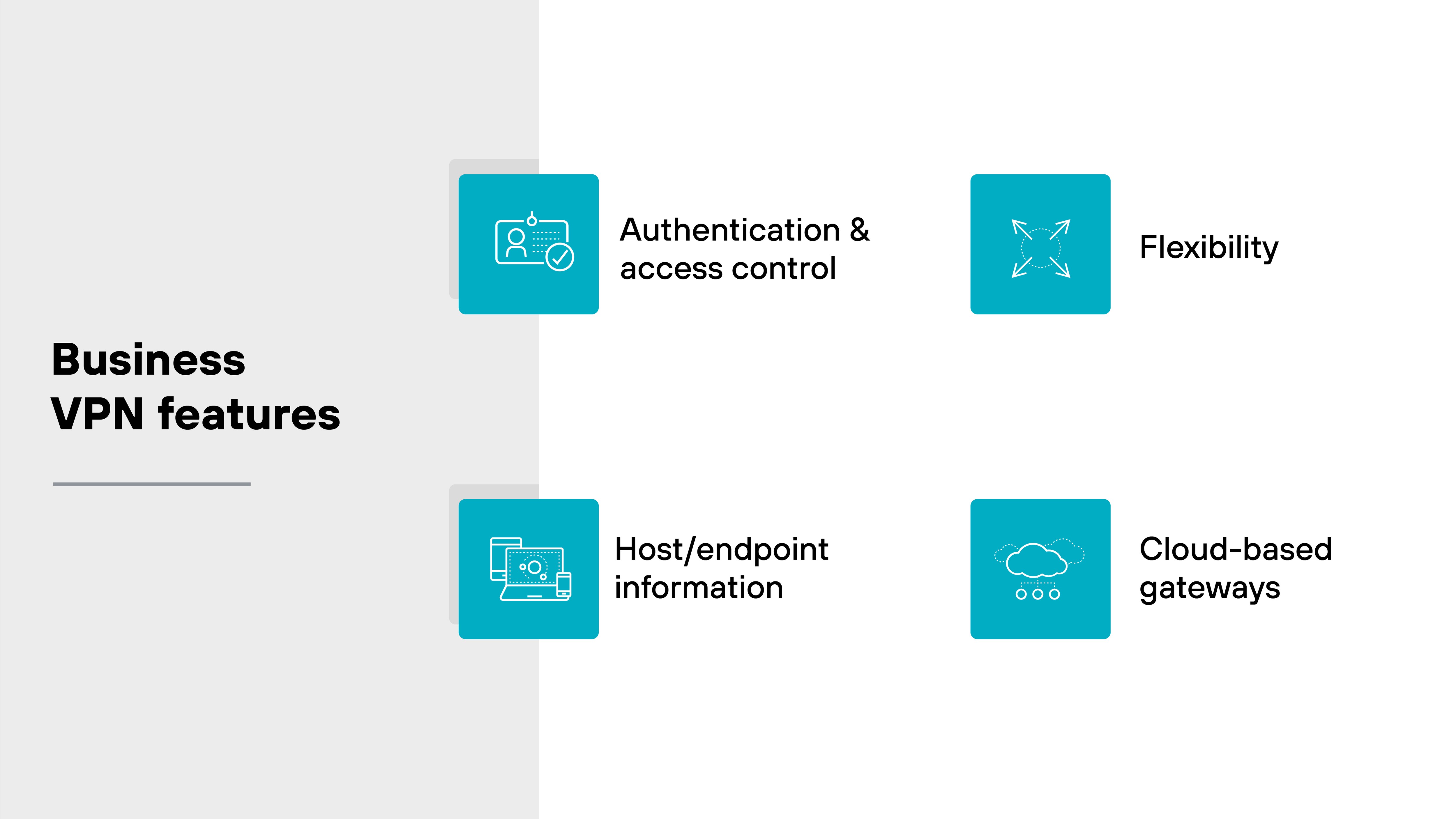 Diagram titled Business VPN features is divided by a vertical grey line into two sections on a pale yellow and white background. On the left side, labeled in black text Business VPN features, two blue squares depict icons: the upper square shows a padlock representing Authentication & access control, and the lower square shows a computer screen representing Host/endpoint information. On the right side, two additional blue squares contain icons: one with arrows pointing outward labeled Flexibility, and another with cloud and network points labeled Cloud-based gateways. Each icon is visually distinct and placed evenly across the layout to emphasize their individual contributions to VPN features.