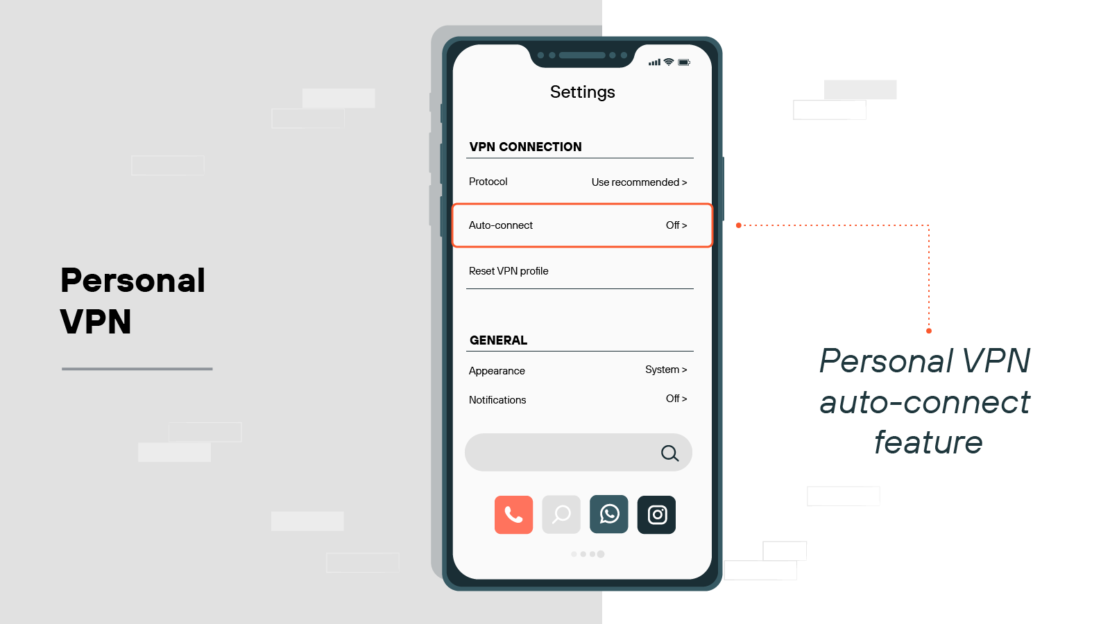 An image labeled Personal VPN shows a smartphone screen displaying the settings menu for a VPN application. Under the VPN CONNECTION section, there are two options: Protocol, which is set to Use recommended, and Auto-connect, which is currently toggled off. Below that is the option to Reset VPN profile. The GENERAL section includes options for Appearance, set to System, and Notifications, which are also toggled off. A red dotted line points to the Auto-connect option, with a label on the right side of the image that reads Personal VPN auto-connect feature.