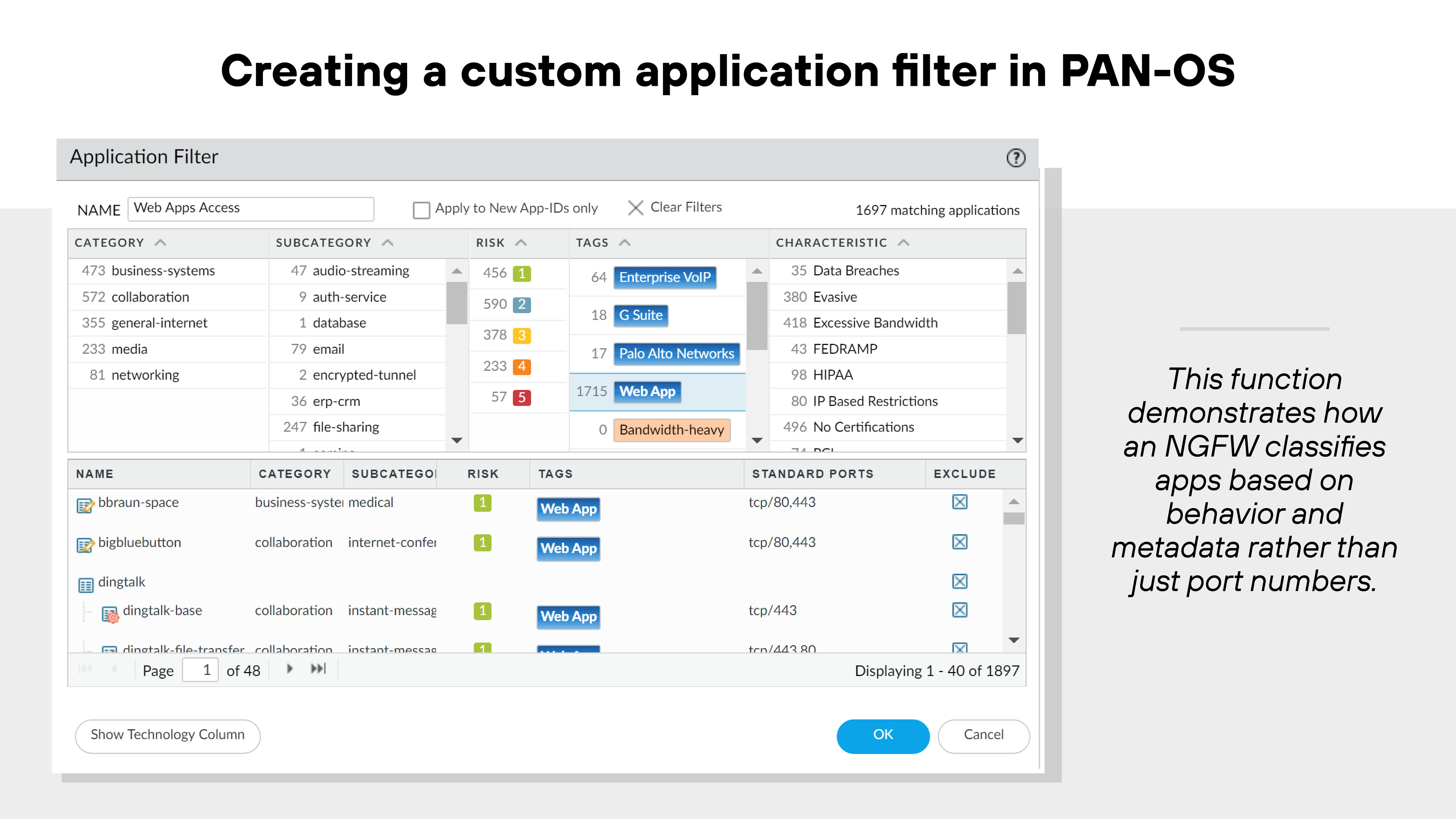 The image shows a user interface for creating a custom application filter in PAN-OS, titled 'Creating a custom application filter in PAN-OS.' At the top of the interface, filter options are available including a search field labeled 'Name,' checkboxes for 'Apply to New-App-IDs only,' and 'Clear Filters.' A results summary indicates there are 1,697 matching applications. The main section displays application filtering criteria organized by columns such as Category, Risk, Tags, and Characteristics. Categories include items like 'business-systems' and 'collaboration,' while tags shown include 'Enterprise VoIP,' 'SaaS,' 'Palo Alto Networks,' and 'Web App.' Characteristics include identifiers such as 'Data Transfer' and 'No App-ID Restrictions.' Below this, a list of applications is displayed in a table with columns for Name, Category, Subcategory, Risk, Tags, Standard Ports, and Exclude checkboxes. Examples of listed applications include 'iBeam-space,' 'bigbluebutton,' and 'digichat.' Each application is associated with tags like 'Web App' and standard ports such as tcp/443. Buttons labeled 'OK' and 'Cancel' appear in the lower right corner. To the right of the interface, a gray text box explains that this function shows how a next-generation firewall classifies applications based on behavior and metadata rather than just port numbers.
