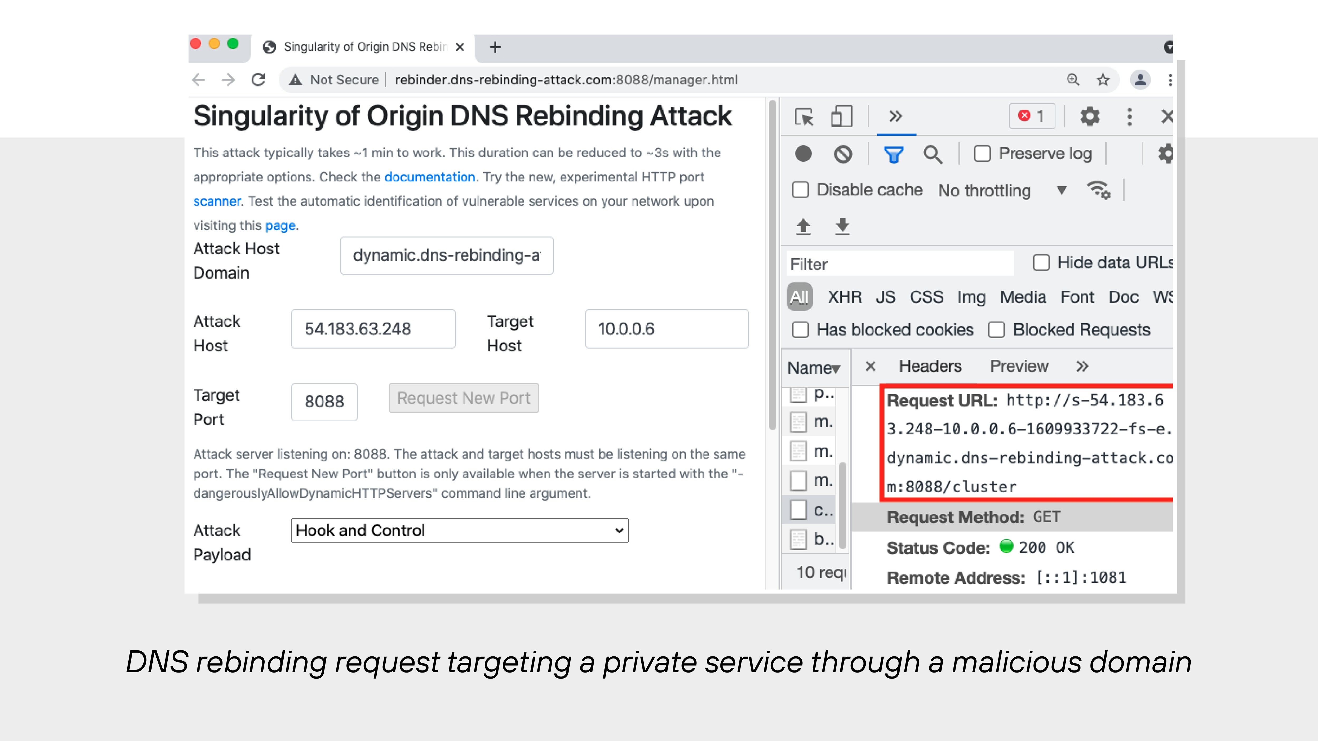 The image shows a browser window displaying a web interface titled 'Singularity of Origin DNS Rebinding Attack.' The page includes fields for entering an attack host domain, attack host IP, target host IP, and target port. The attack host is set to 54.183.63.248, the target host is 10.0.0.6, and the target port is 8088. The 'Attack Payload' dropdown menu is set to 'Hook and Control.' On the right side of the image, the browser’s developer tools are open to the 'Headers' tab, showing the request URL highlighted in red. The request URL is “http://s-54.183.63.248-10.0.0.6...dynamic.dns-rebinding-attackDOTcom:8088/cluster.” Additional fields below show the request method as GET, the status code as 200 OK, and the remote address as [::1]:1081. The page's URL in the browser address bar is 'rebinder.dns-rebinding-attack.com:8088/manager.html' and it is marked 'Not Secure.