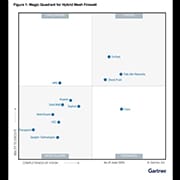 Gartner HMFE 2026