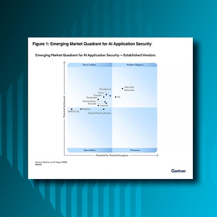 Palo Alto Networks Recognized as a Market Shaper
