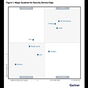 Gartner SSE 2026