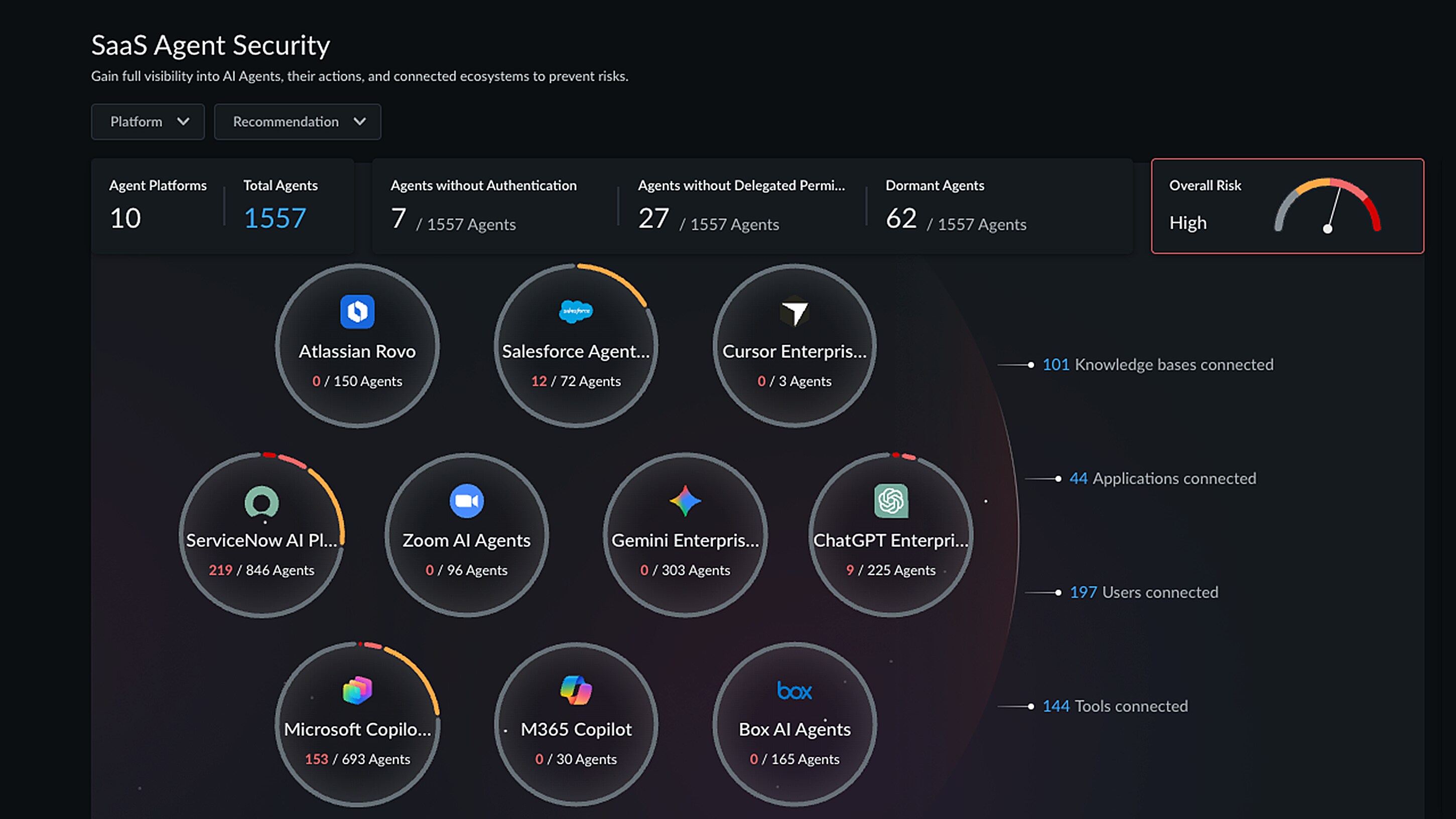SaaS Security Posture Management (SSPM)