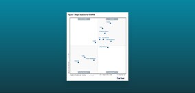 Gartner Magic Quadrant for SD-WAN