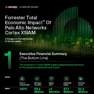 Forrester Total Economic Impact™ Of Palo Alto Networks Cortex XSIAM