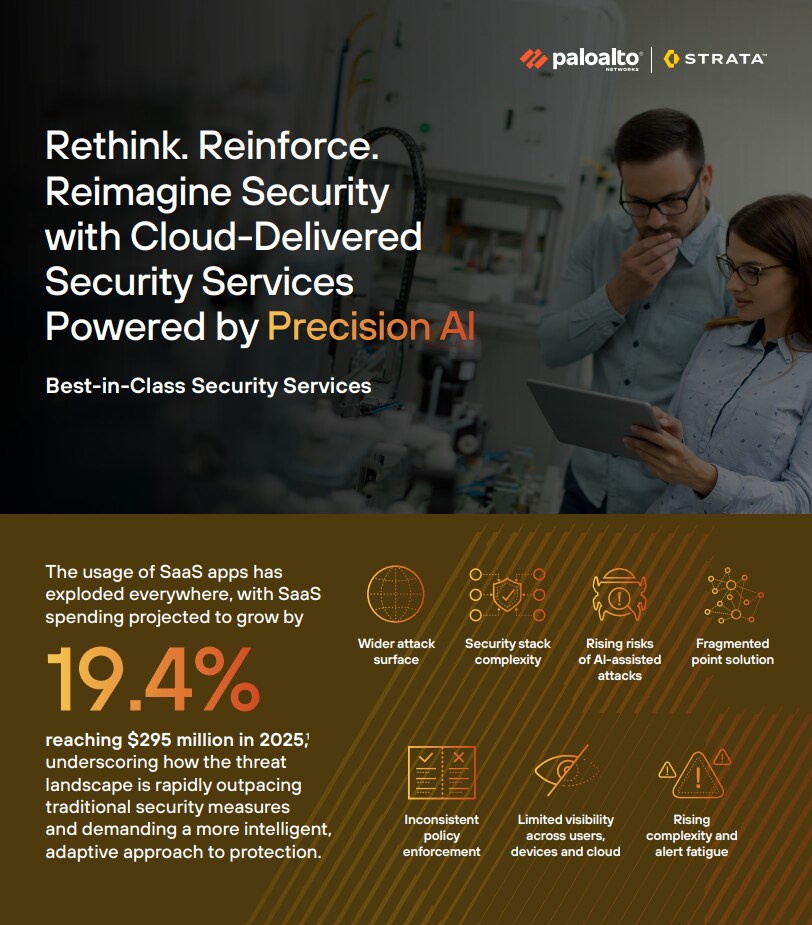 Rethink. Reinforce. Reimagine Security with Cloud-Delivered Security Services Powered by Precision AI
